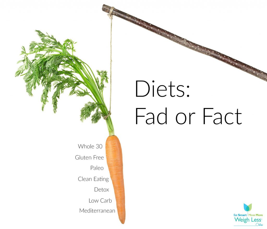 fad diets