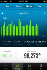 Fuelband screen