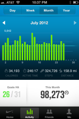 fuelband_graphmonth-e1343913971345