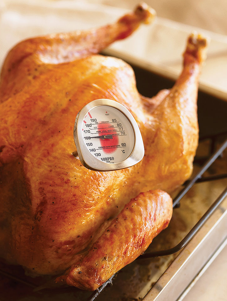 temperature for turkey