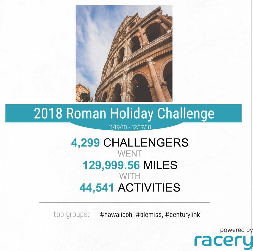 Racery challenge