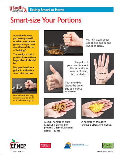 Caroline's Smart Size Portion Control Guide