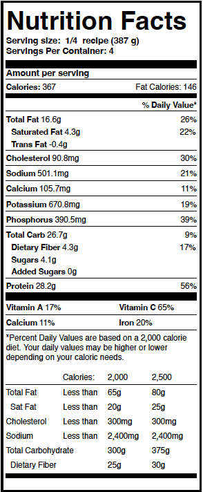 Nutrition Label